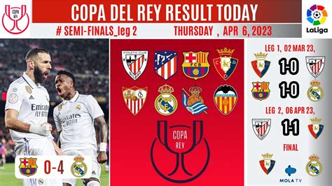 copa del rey results today|Copa del Rey final LIVE: Athletic Bilbao v Barcelona score.